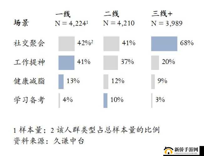 中日韩无一线二线三线之文化交流与区域合作探讨