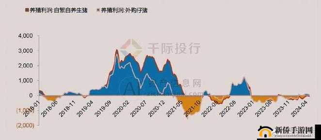 人马畜禽 CORPORATION 猪养殖行业所面对的课题-当前面临的挑战与未来发展机遇探讨