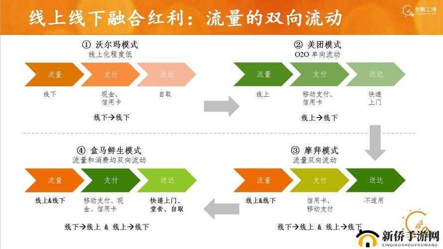 senima 在线：打造独特优质内容平台引领潮流新方向