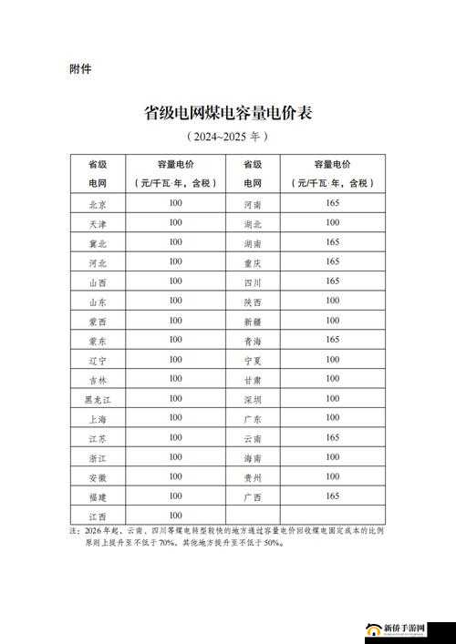 韩国三色电费 2023 标准：了解韩国电价政策的重要参考