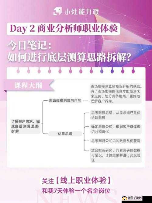 点兵点将，如何选择合适的职业？深度体验解析助你做出明智决策