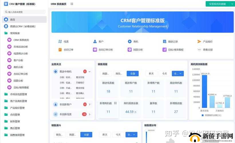 成免费 CRM 软件优点大盘点：全方位解析其优势所在