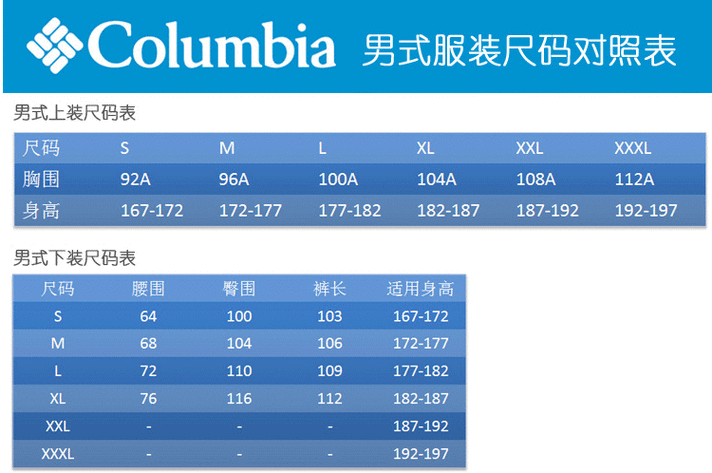 欧亚尺码专线欧洲 B1B1：连接欧洲与亚洲的物流专线