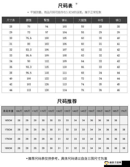 国产尺码与欧洲尺码 2024：深度对比及未来发展趋势探讨