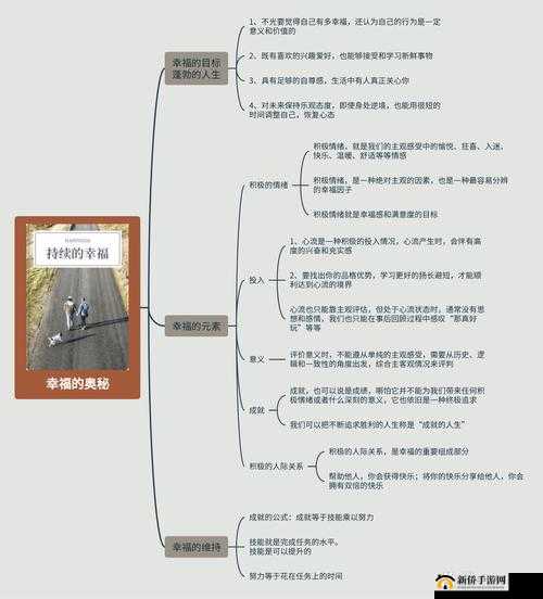 从看镜子里结合的地方感悟人生的奥秘