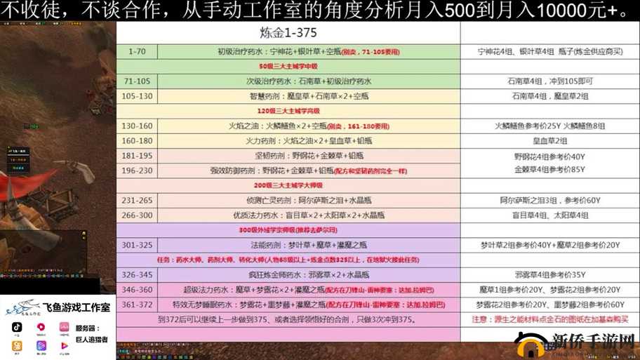 转化大师任务流程怎么做之详细步骤与注意事项全解析