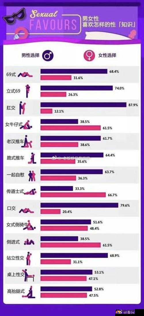 两种进入狂野式的方法有哪些：详细解析与实用技巧分享