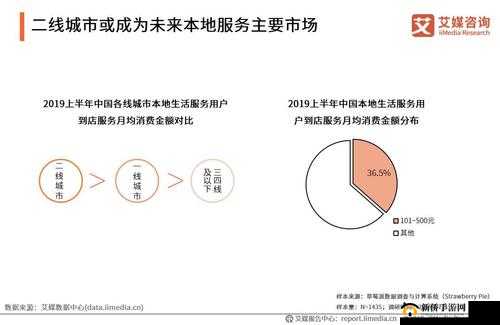 国产无线一线二线的发展现状与未来趋势探讨