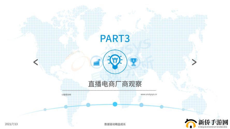 国外直播 sdk 下载：探索全球直播行业的新起点