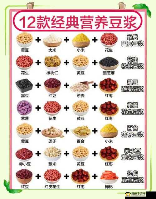 男女合力打造豆浆：磨豆、过滤、煮沸，共同创造美味饮品