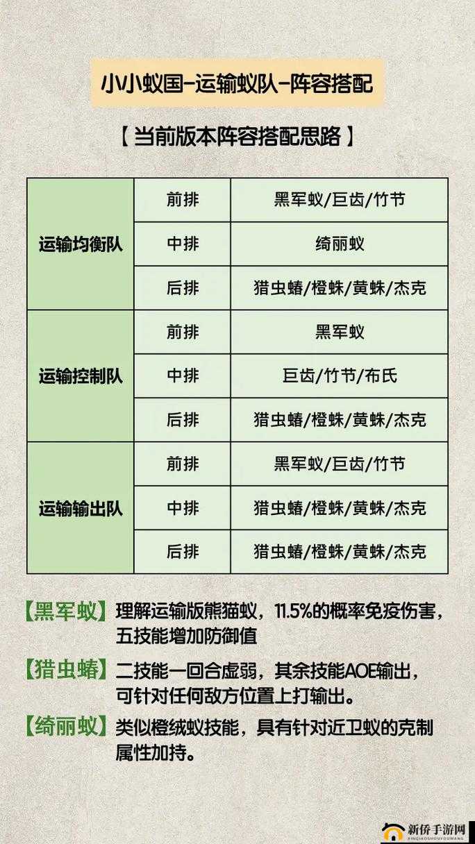 小小蚁国仿蚁虫玩法深度攻略，全面解析仿蚁虫的优缺点与策略