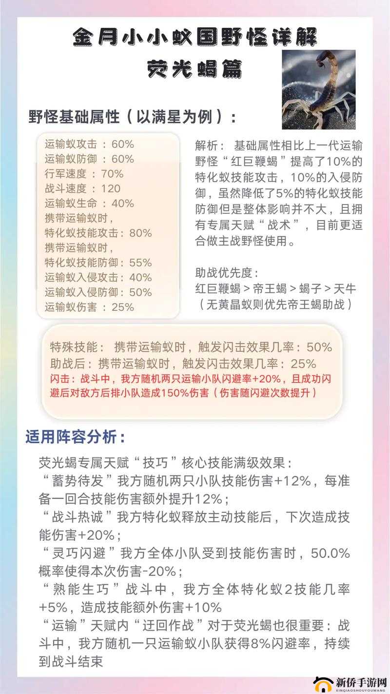 小小蚁国求水攻略，全面解析如何高效请求与获取水资源的操作方法