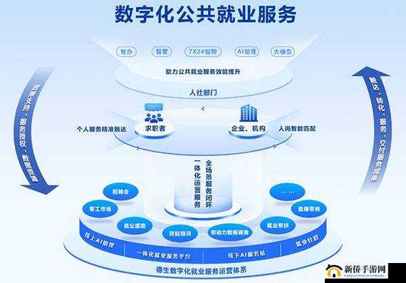 正规电子平台：打造便捷高效的数字化服务新体验