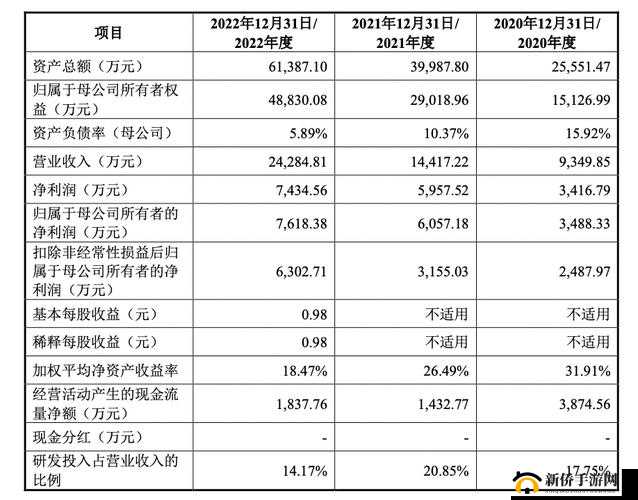 成熟 50WX 老狼大豆行情：深度剖析市场走向及未来发展趋势