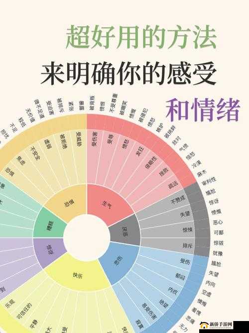 泡妞又疼又叫：探索情感与欲望的边界