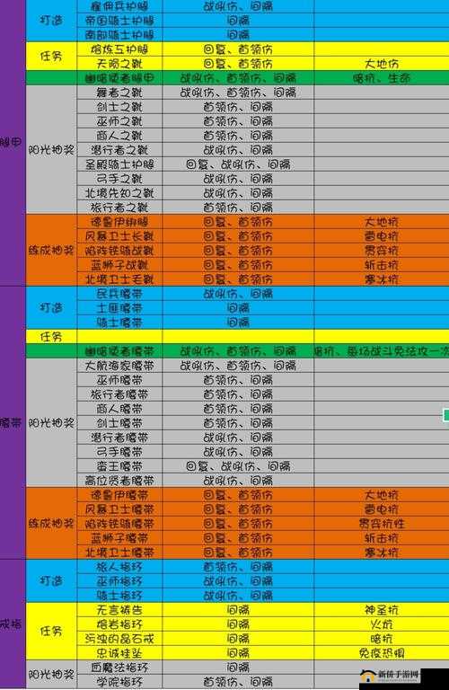 地下城堡3魂之诗异样墙壁解锁秘籍及深度玩法全面剖析指南