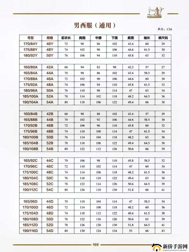 国产尺码和欧洲尺码表对比：揭示服装尺寸的差异之谜