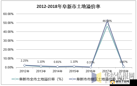 tudi418 相关话题探讨及分析