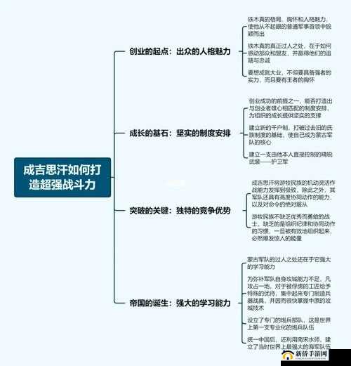 多人轮换战术体系：提升团队战斗力的致胜法宝