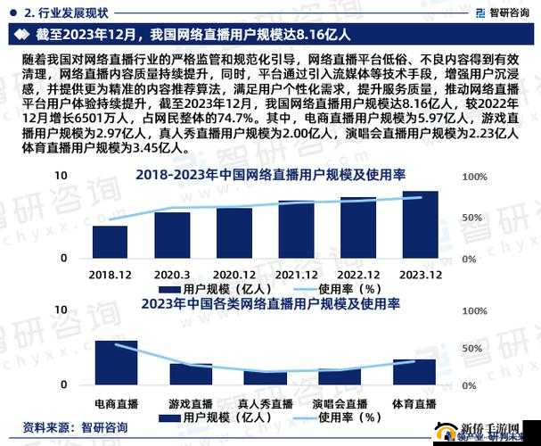 免费直播在线观看人数统计的意义：对平台发展和用户分析的重要性探讨