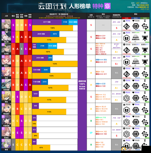 深入解析云图计划算法分解的性价比及其所需资源详解