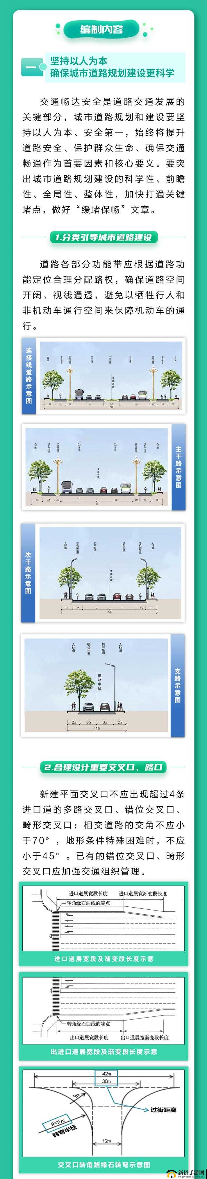 2025年城市道路建设新攻略，如何科学合理规划并开挖道路