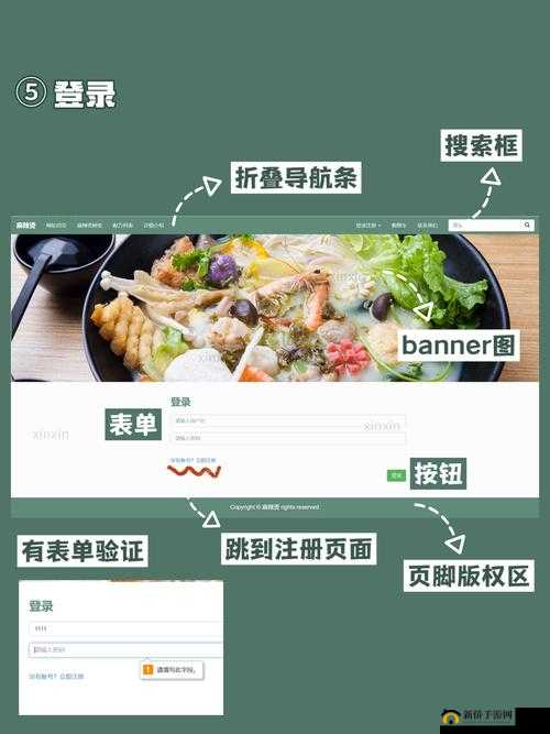 如何使用 WEB 成品网站的详细步骤及方法探讨