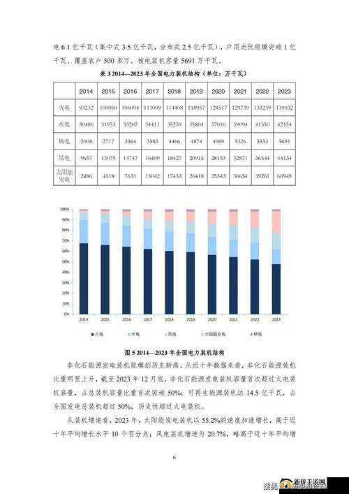 理论电线 2024 的发展趋势与应用前景探讨