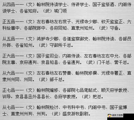 一品官老爷高效经验收益攻略，揭秘翰林院资源管理的重要性与实施策略