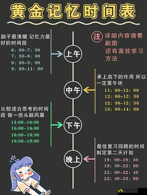 坐在学霸的棍子上背单词电影：开启高效学习新方式