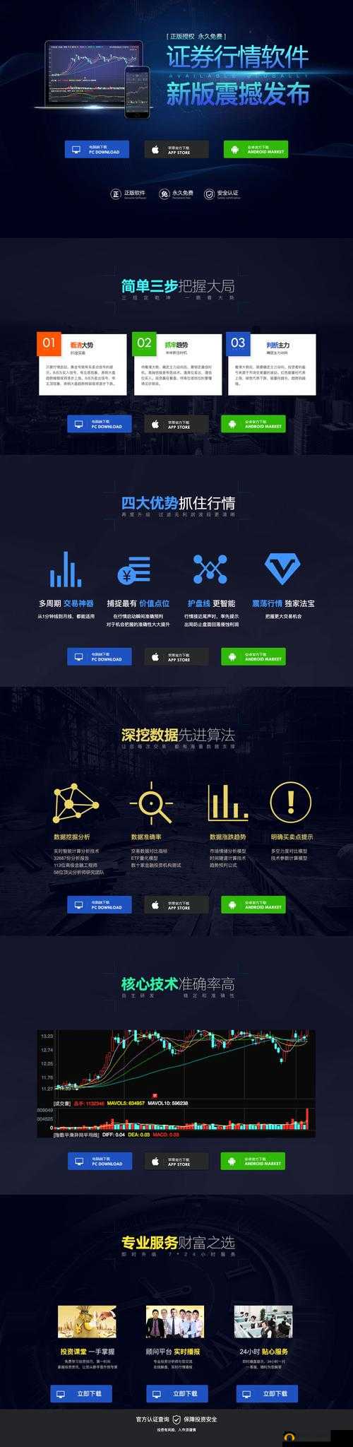 免费行情网站 app 入口：提供精准行情资讯的便捷通道