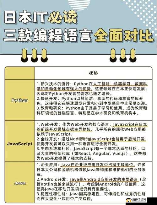 JavaParserHDChanatimi 相关内容介绍与分析