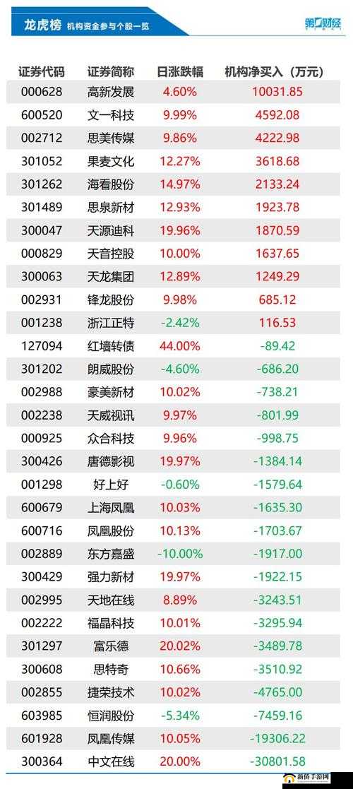 99 精产国品一二三产区区别之差异剖析