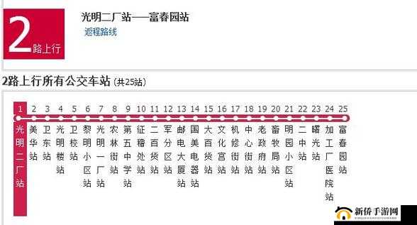 伊春园一路二路三路入口：探索城市的新起点