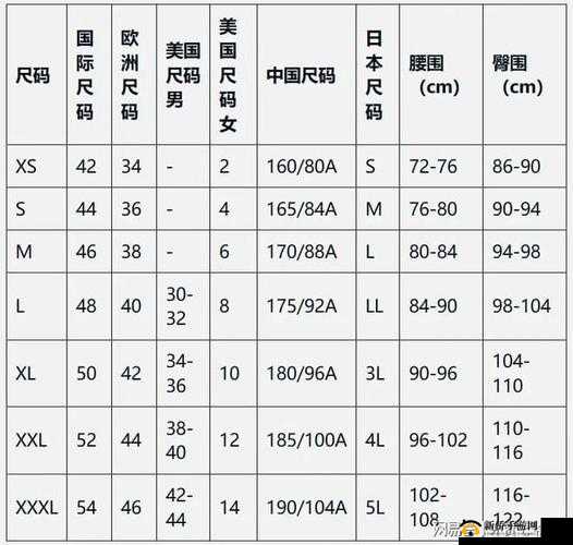 日本尺码和欧美尺码对照表及两者差异详细解读