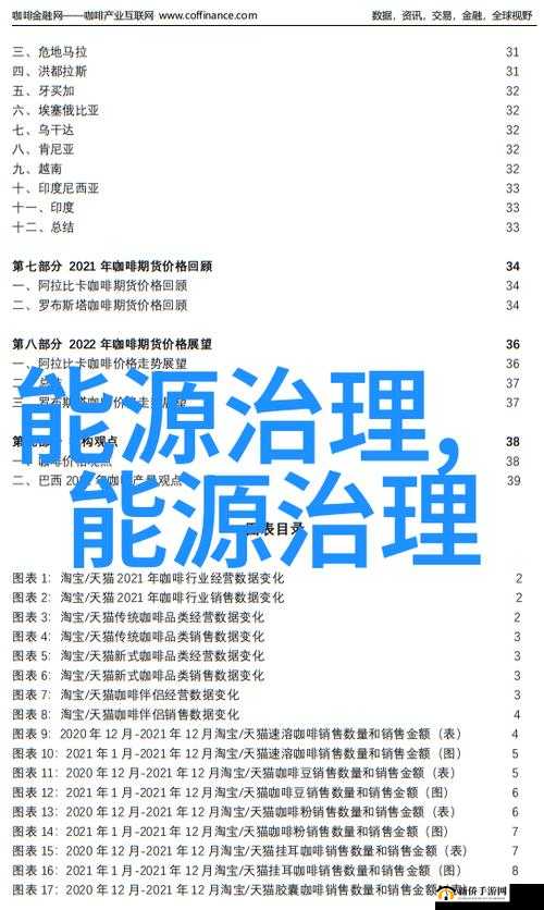 404 黄台禁用相关内容及探讨