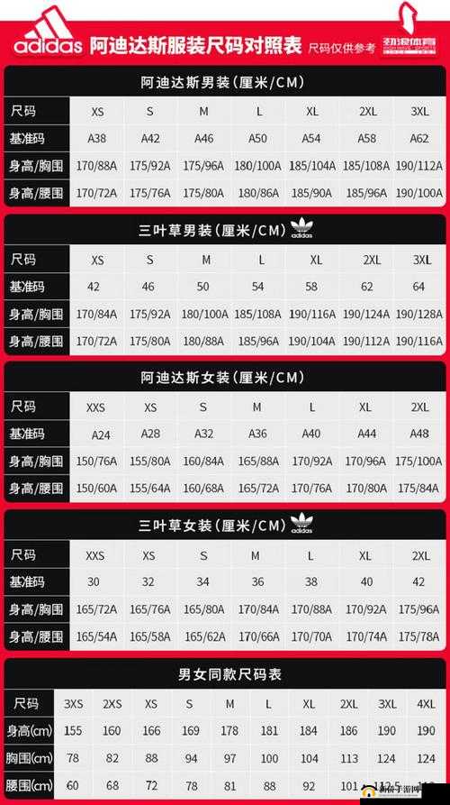 四叶草 M 码和欧洲码的区别：详细解析及对比分析