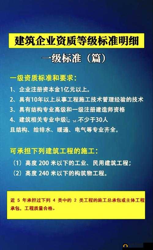 建筑资质二级升一级条件全解析及成功升级指南