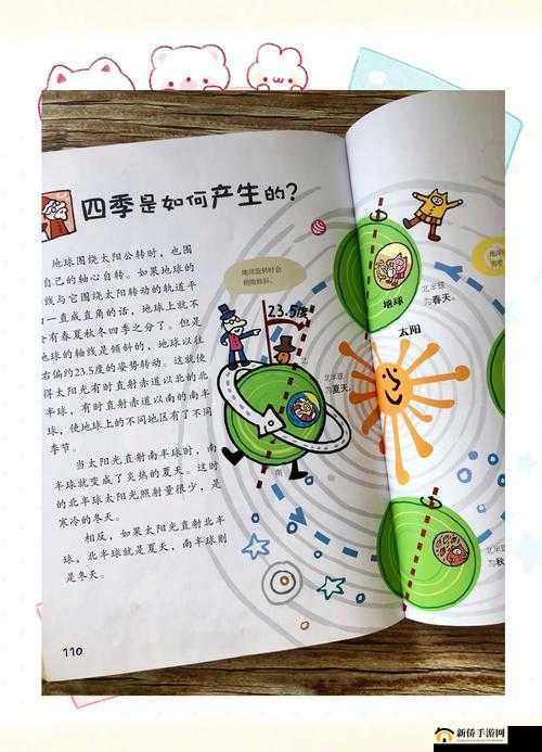 幼儿草草儿童网：为孩子开启奇妙的知识探索之旅