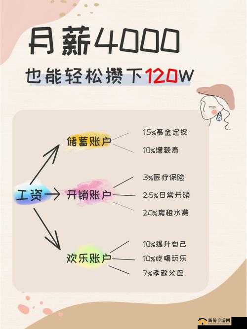 深沉之火游戏攻略，单人模式下资源管理的重要性及高效利用实战策略