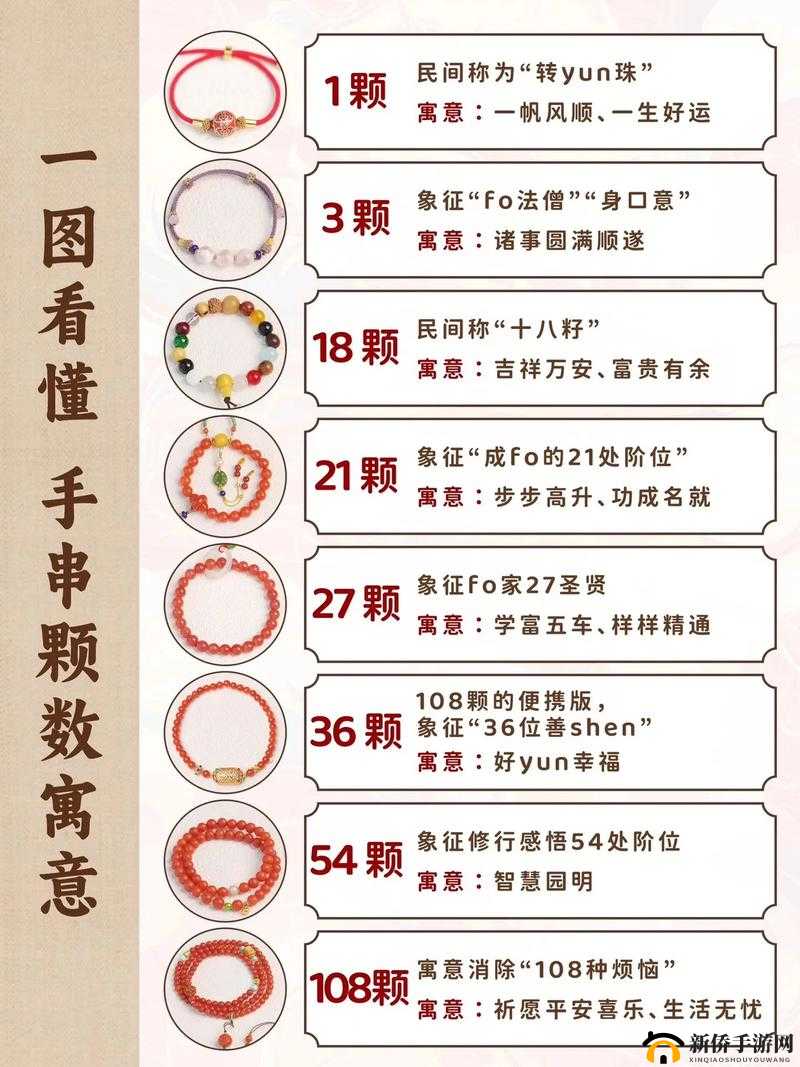 有 60 颗珠子两人轮流从中取珠子的规则与技巧探讨