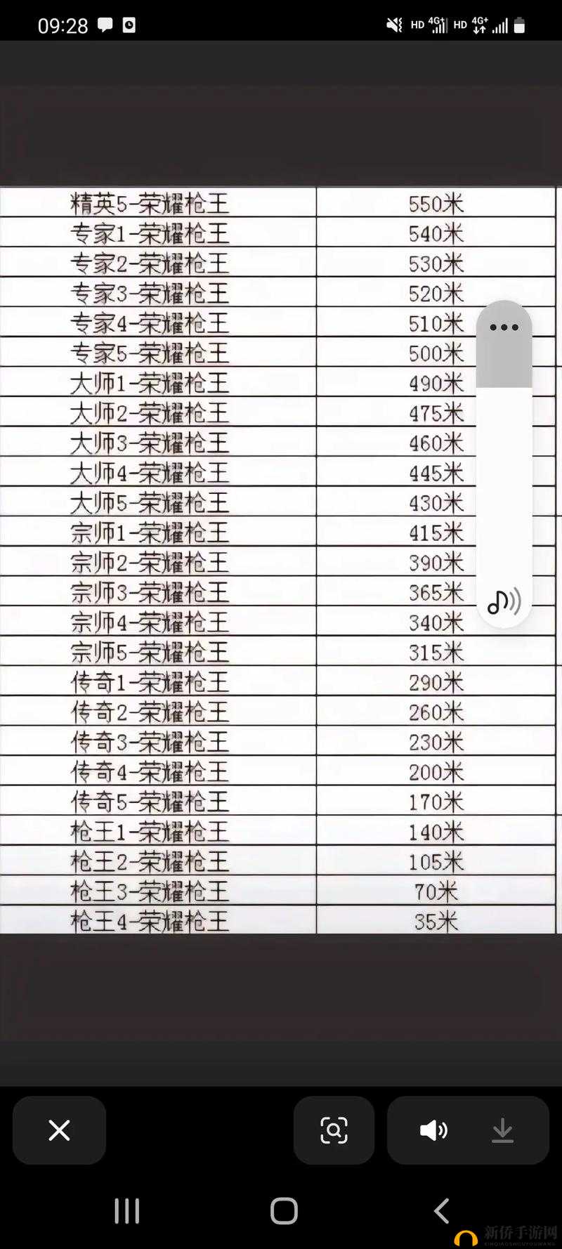 穿越火线排位赛全面攻略，掌握玩法技巧，提升段位等级策略解析