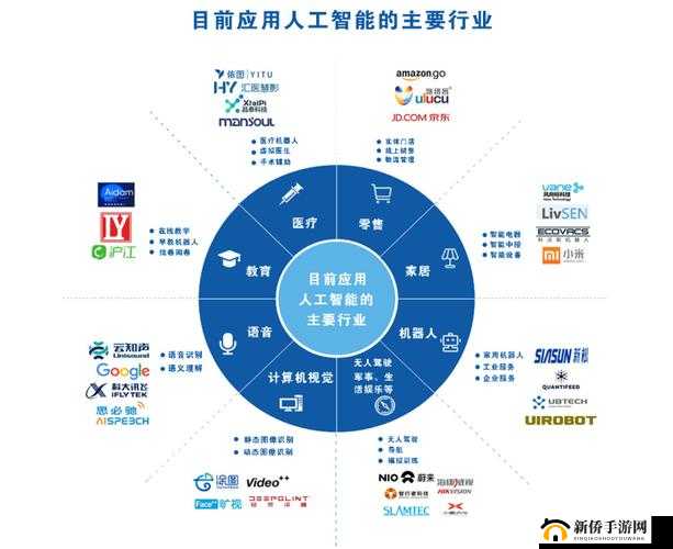 2025年蛇年新春展望，探索人工智能与未来社会的深度交融趋势