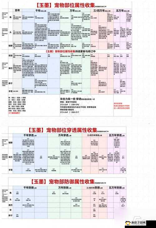 妄想山海家园，全面解析采集任务高效完成策略与技巧详解