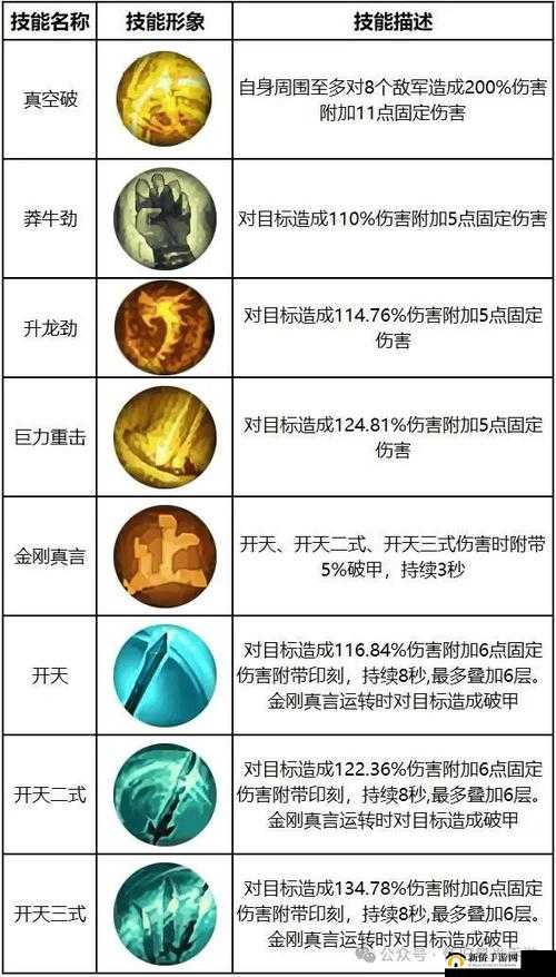 永恒修仙新手必看，全面解析战斗操作技巧与指南