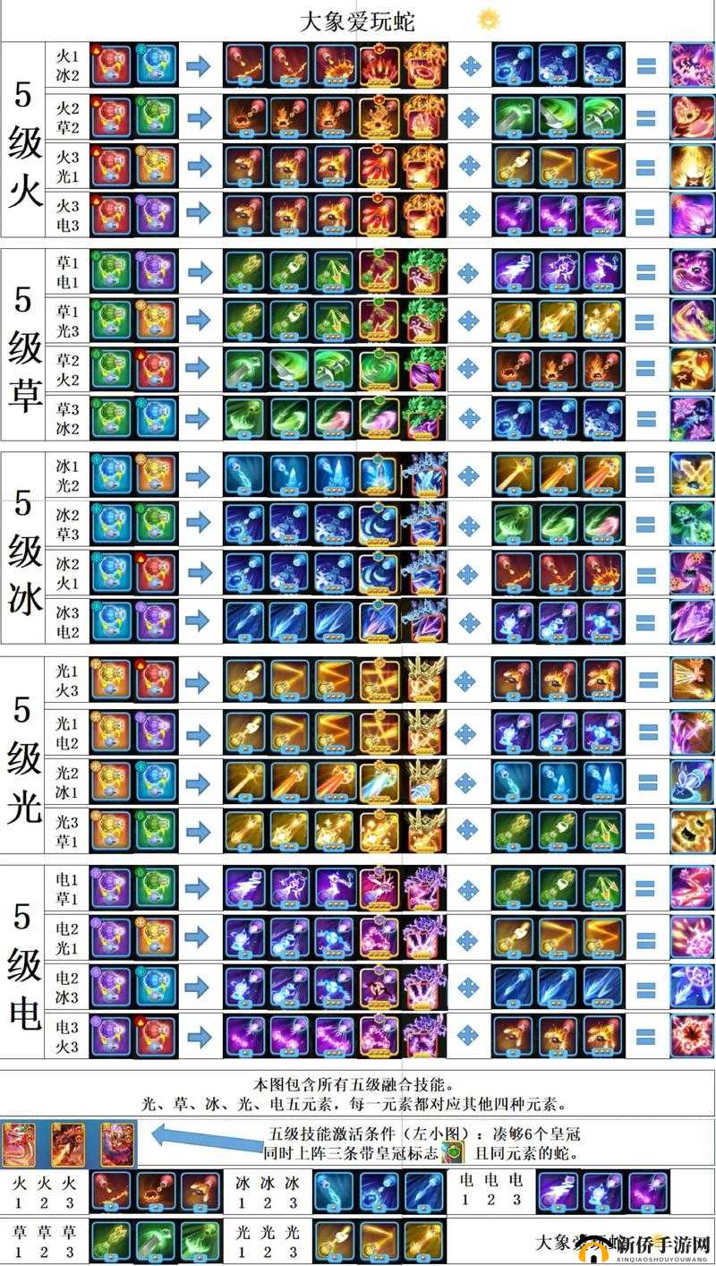 2025蛇年新春攻略，点亮并加速贪吃蛇成长的实用策略与技巧