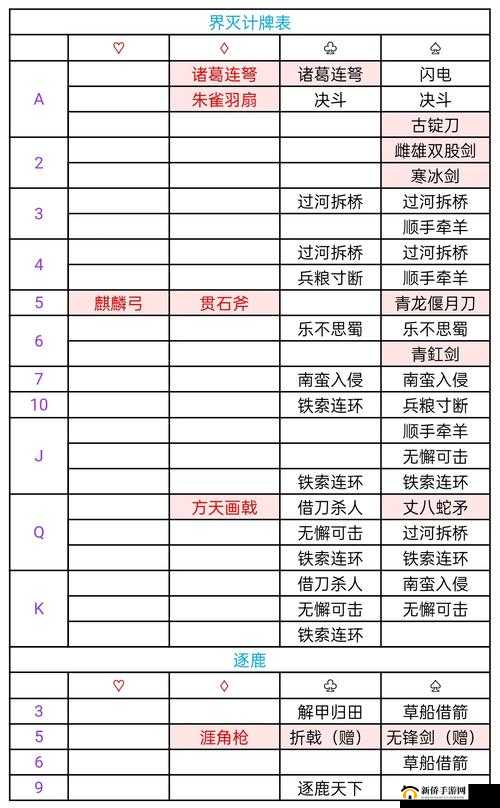 三国杀武将深度攻略，全面解析严白虎的独特技能与实战应用