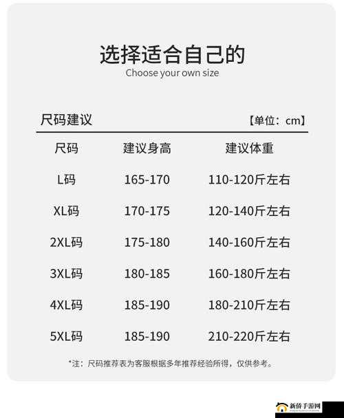 无人区码尺码制定过程：综合多种因素，确保准确性和实用性