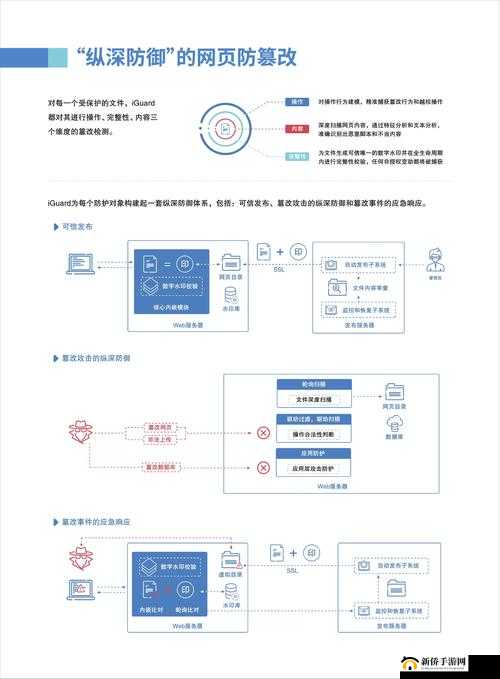 免费网站安全软件大全及详细介绍与使用攻略