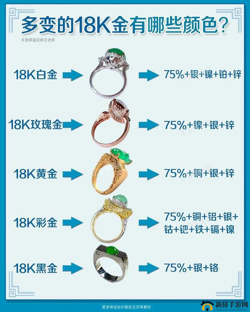 18K 金：超越限制的成色之选